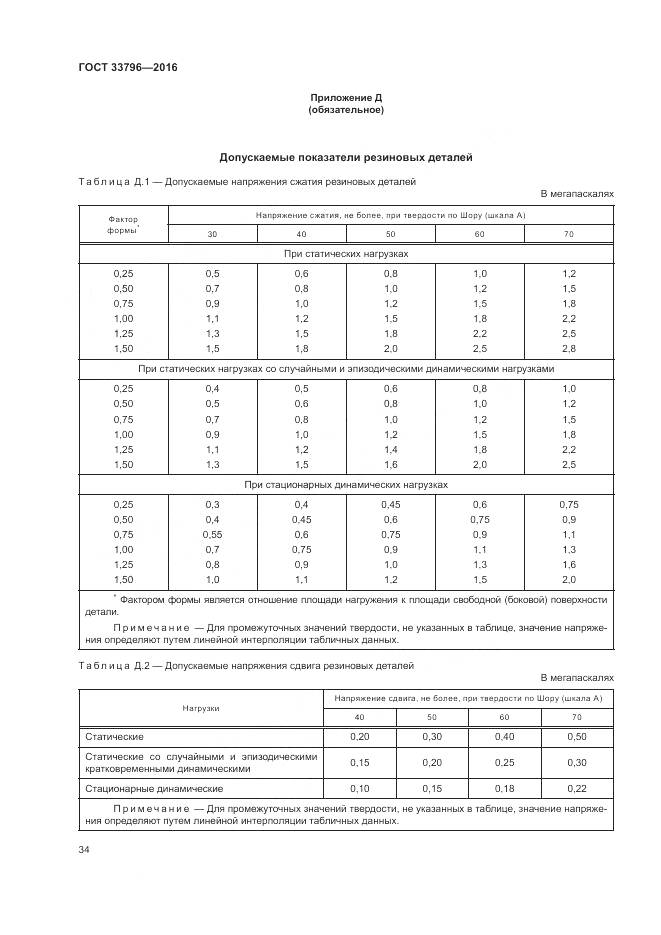 ГОСТ 33796-2016, страница 39