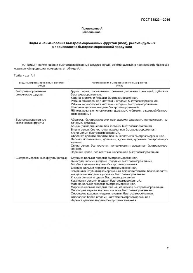 ГОСТ 33823-2016, страница 15