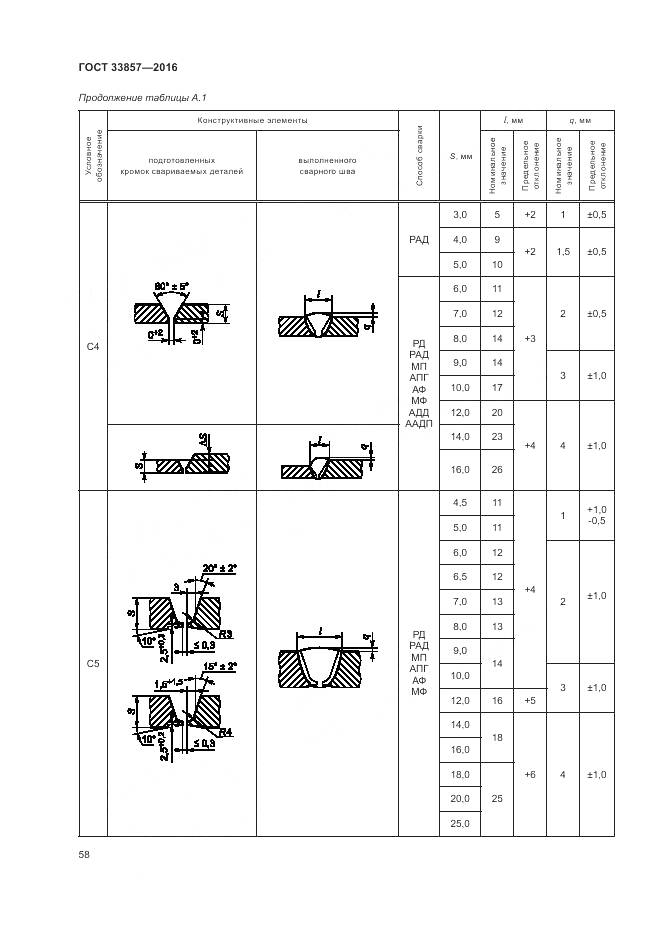 ГОСТ 33857-2016, страница 62