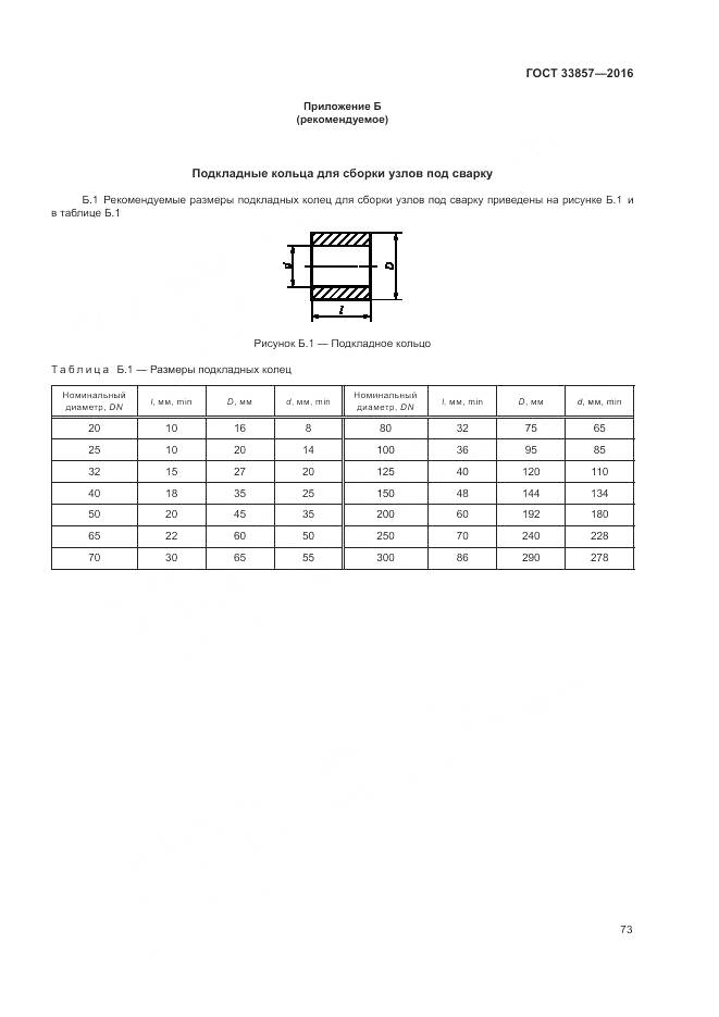 ГОСТ 33857-2016, страница 77