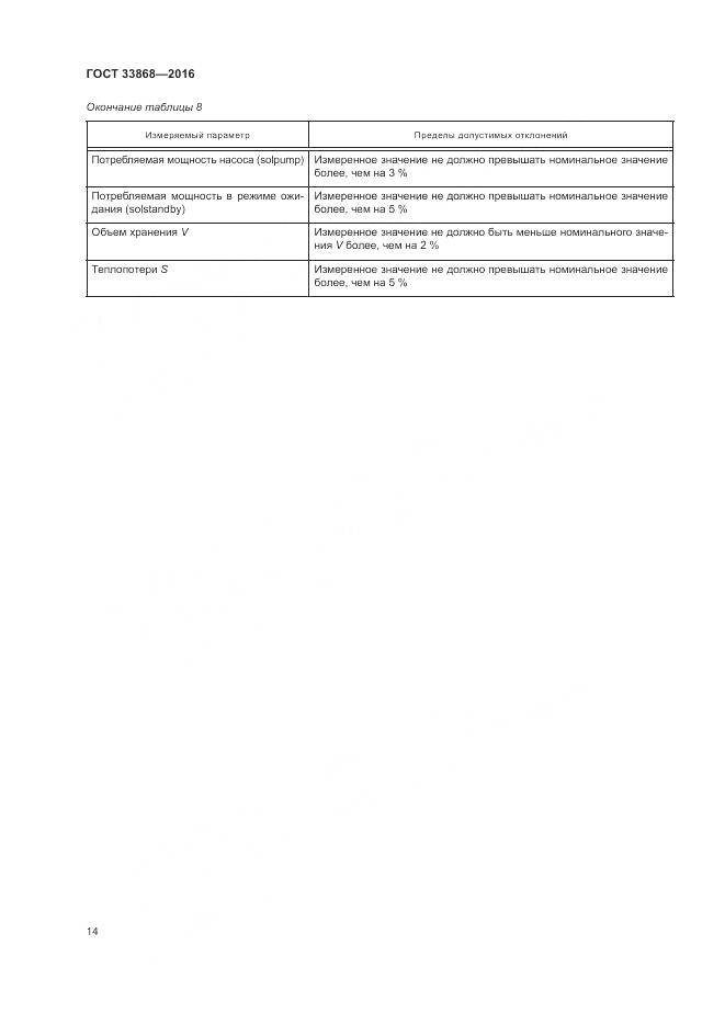 ГОСТ 33868-2016, страница 19