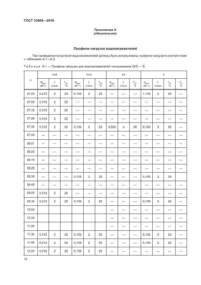 ГОСТ 33869-2016, страница 18