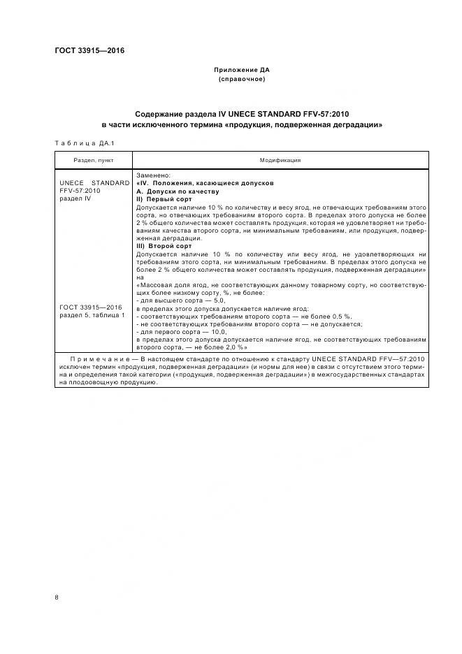 ГОСТ 33915-2016, страница 15