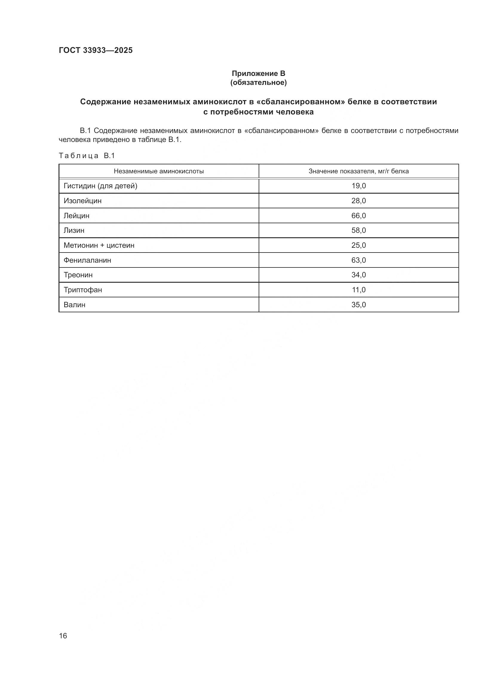 ГОСТ 33933-2025, страница 20