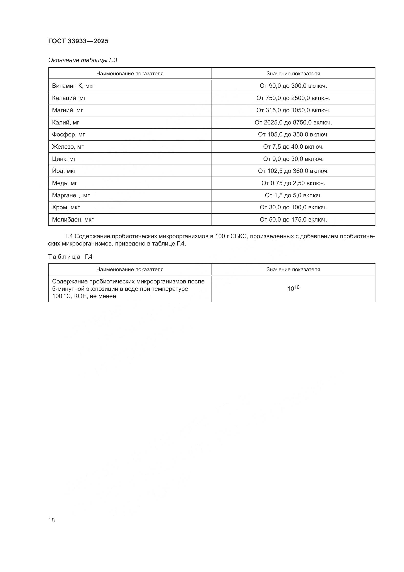 ГОСТ 33933-2025, страница 22