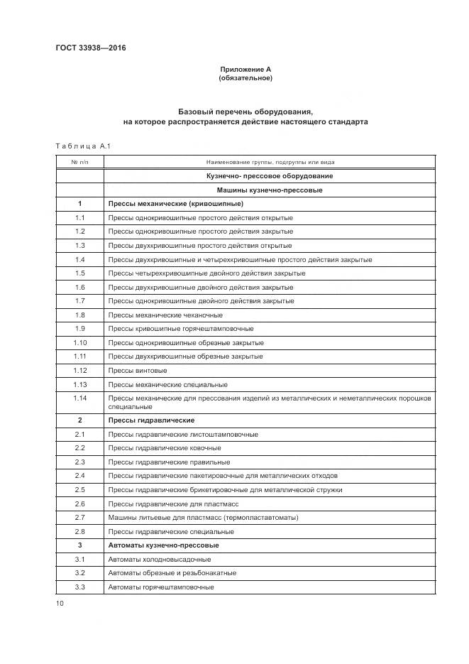 ГОСТ 33938-2016, страница 16