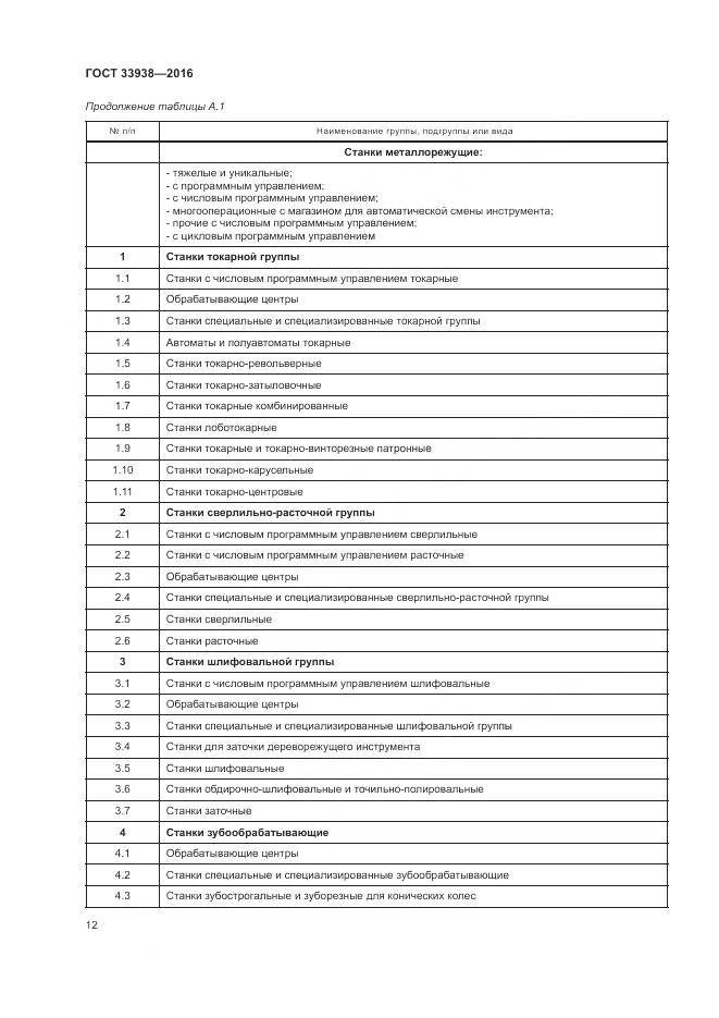 ГОСТ 33938-2016, страница 18