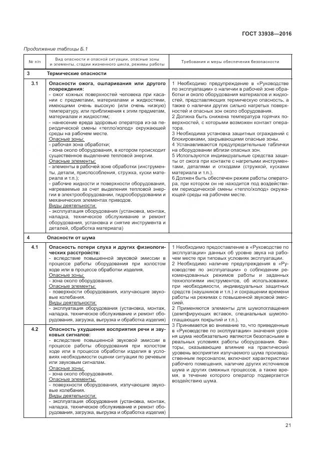 ГОСТ 33938-2016, страница 27