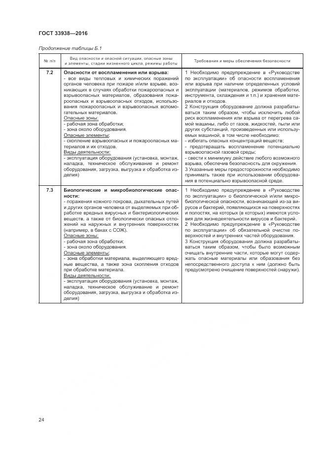 ГОСТ 33938-2016, страница 30