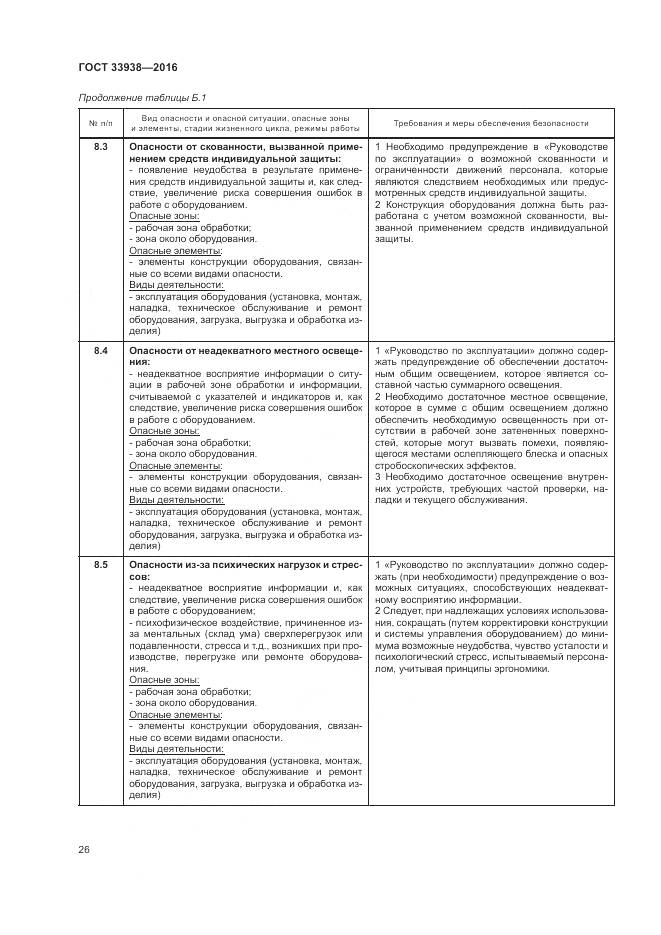 ГОСТ 33938-2016, страница 32