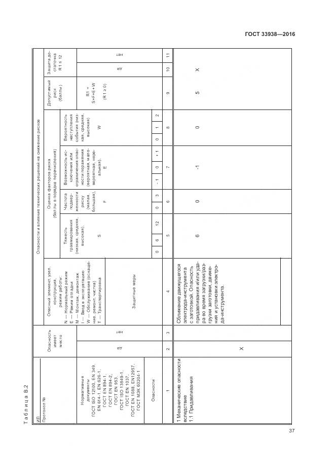 ГОСТ 33938-2016, страница 43