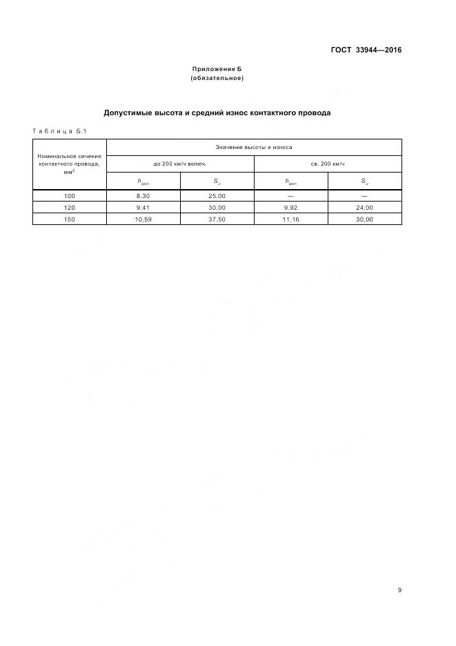 ГОСТ 33944-2016, страница 13