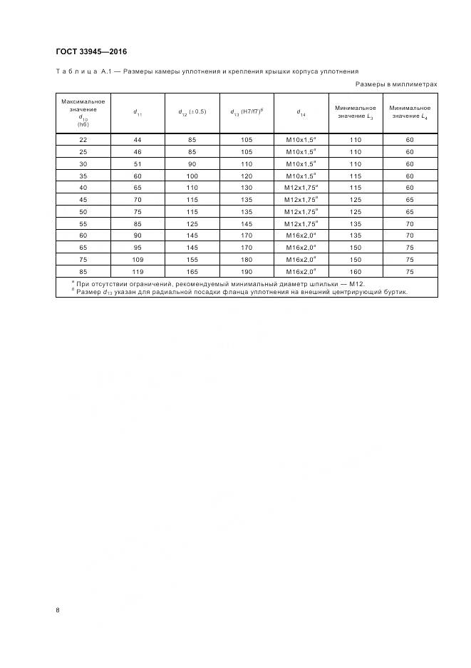 ГОСТ 33945-2016, страница 12