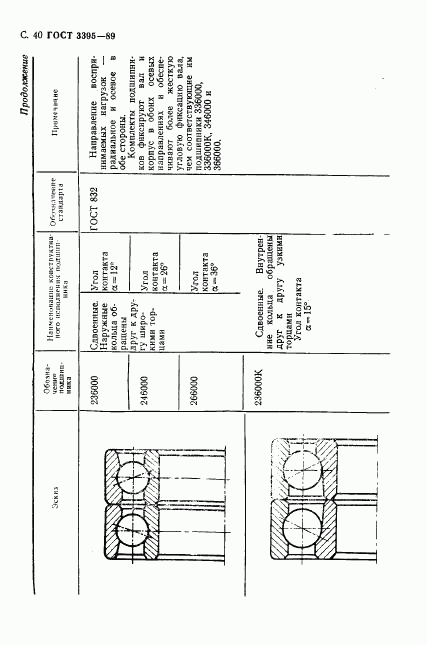 ГОСТ 3395-89, страница 42