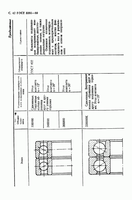ГОСТ 3395-89, страница 44