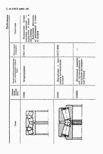 ГОСТ 3395-89, страница 48