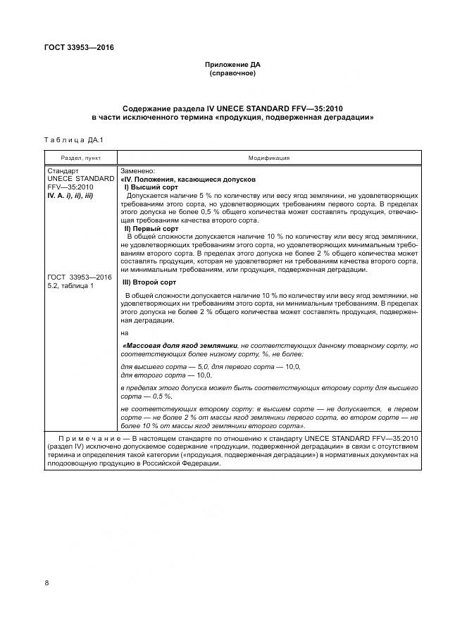 ГОСТ 33953-2016, страница 14