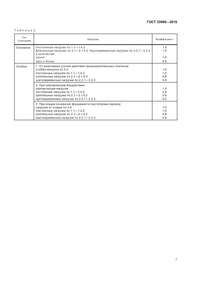 ГОСТ 33960-2016, страница 9