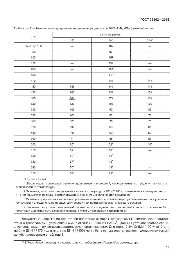 ГОСТ 33962-2016, страница 15