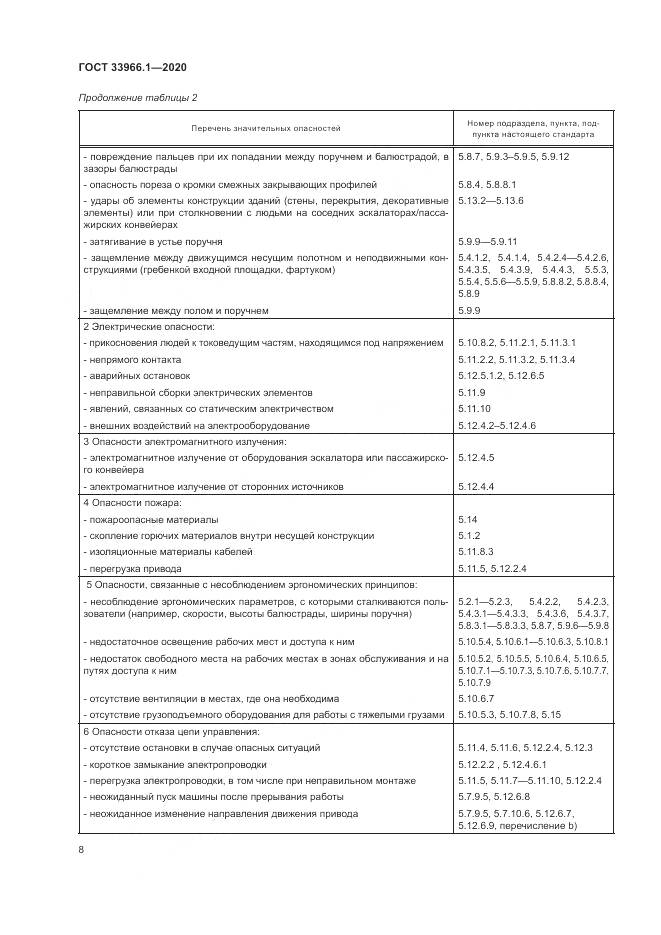 ГОСТ  33966.1-2020, страница 17