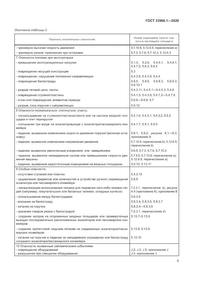 ГОСТ  33966.1-2020, страница 18