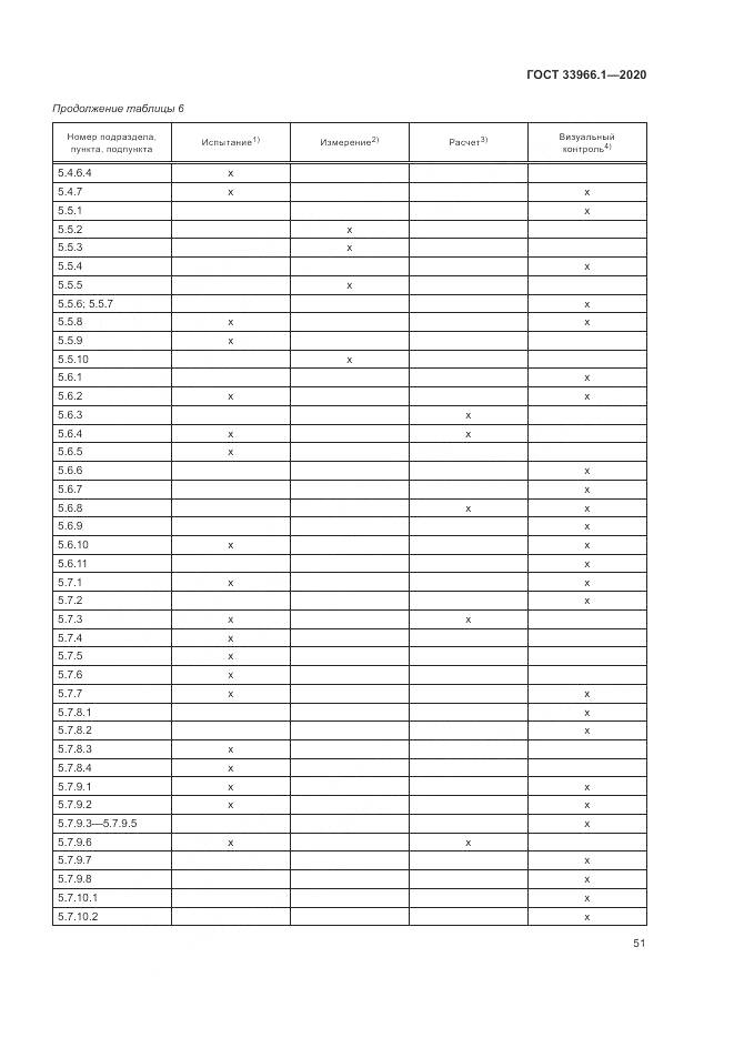 ГОСТ  33966.1-2020, страница 60