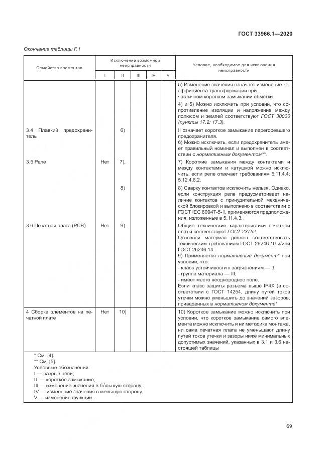 ГОСТ  33966.1-2020, страница 78