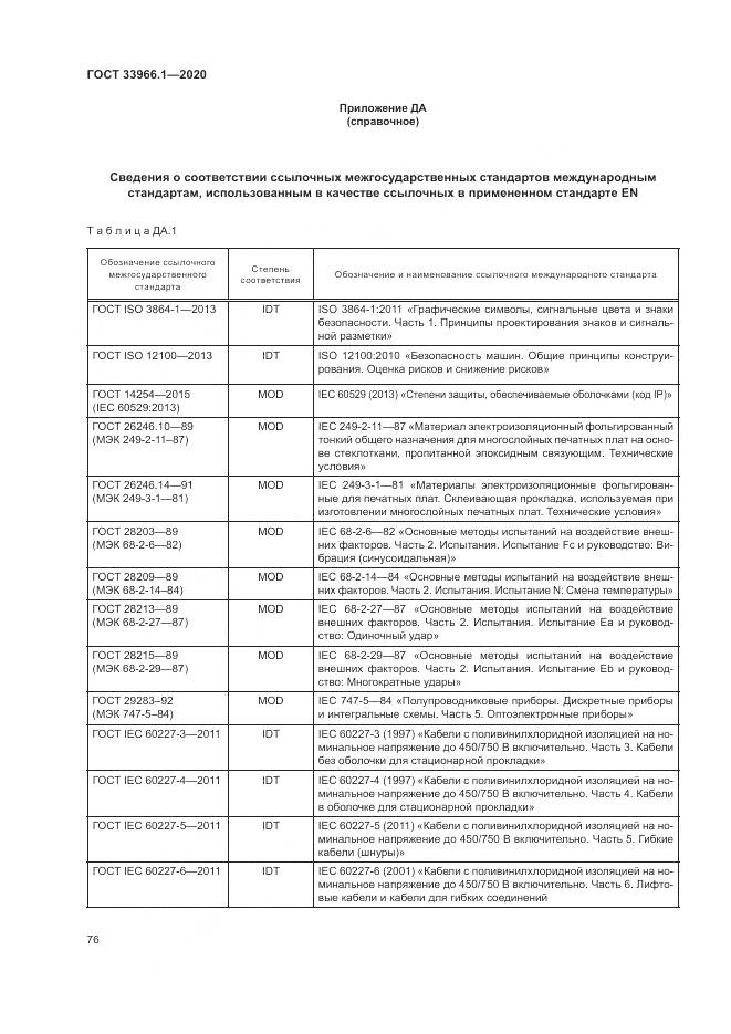 ГОСТ  33966.1-2020, страница 85