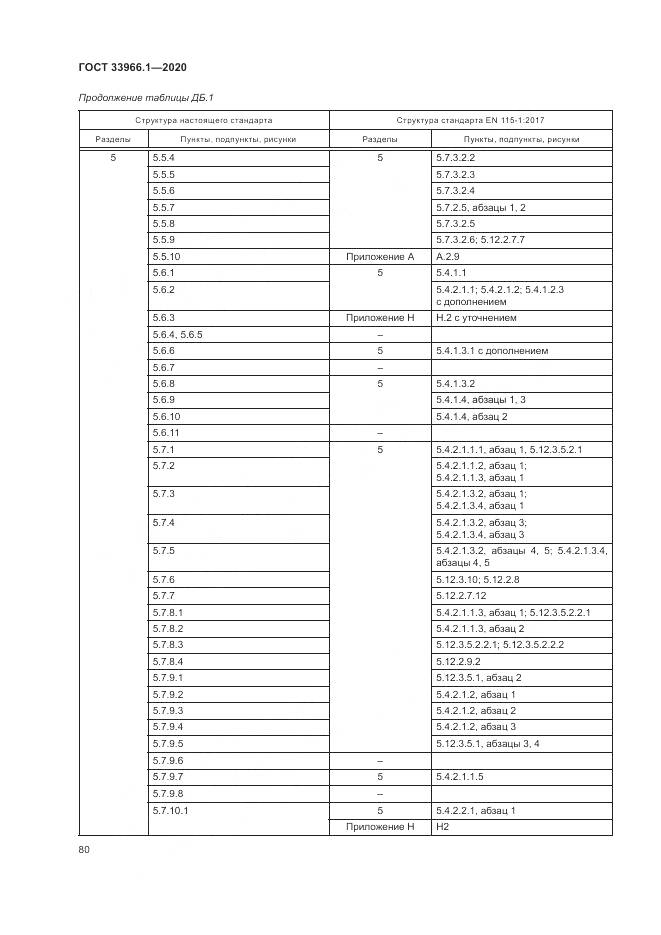 ГОСТ  33966.1-2020, страница 89