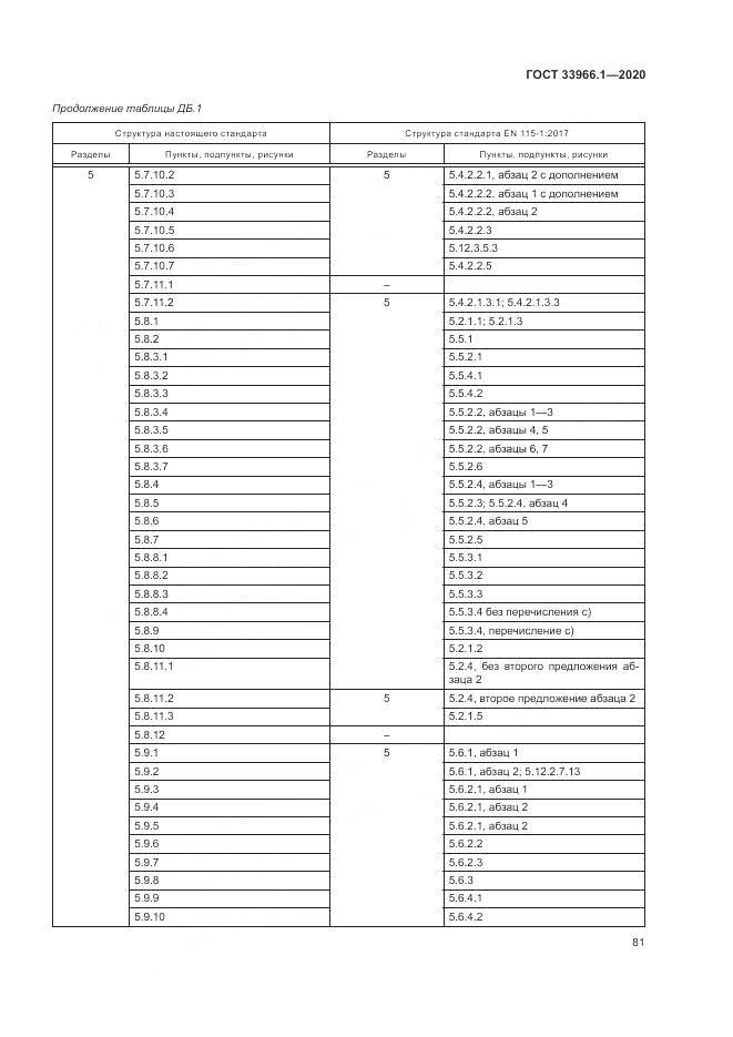 ГОСТ  33966.1-2020, страница 90