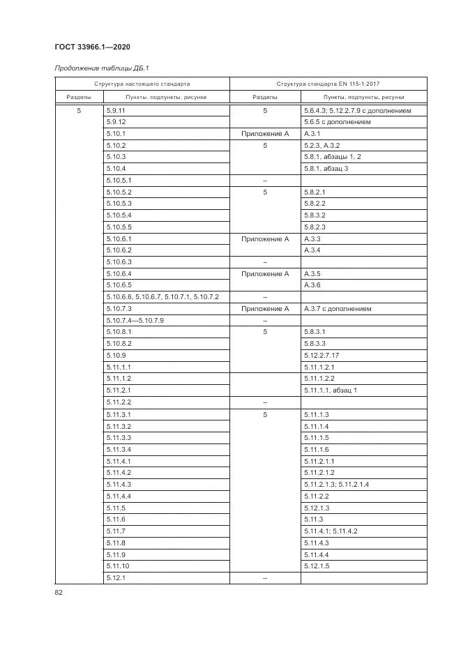 ГОСТ  33966.1-2020, страница 91