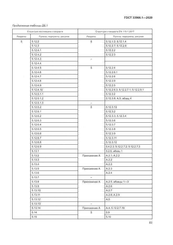 ГОСТ  33966.1-2020, страница 92