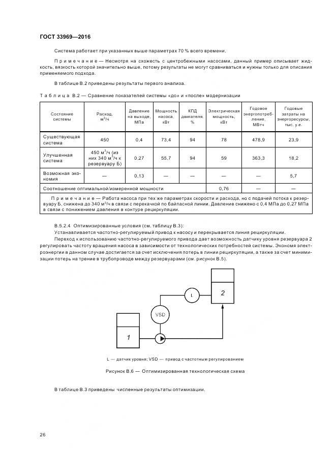 ГОСТ 33969-2016, страница 32