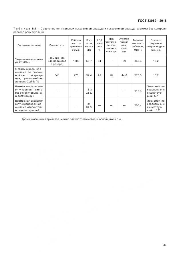 ГОСТ 33969-2016, страница 33