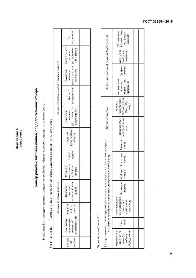ГОСТ 33969-2016, страница 37