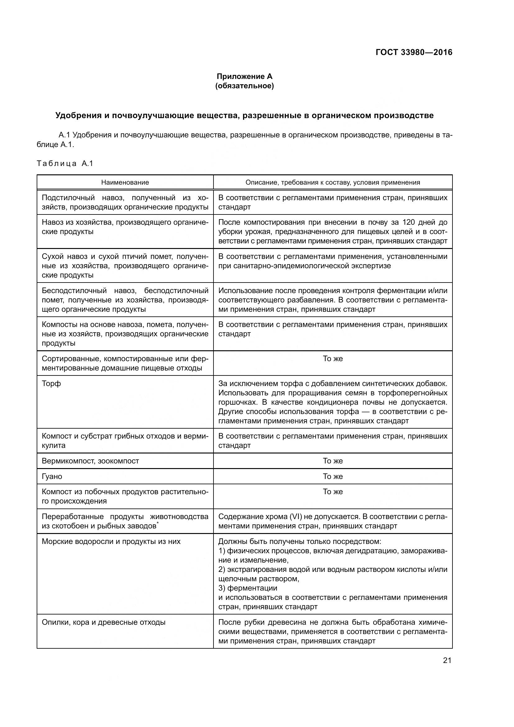 ГОСТ 33980-2016, страница 28