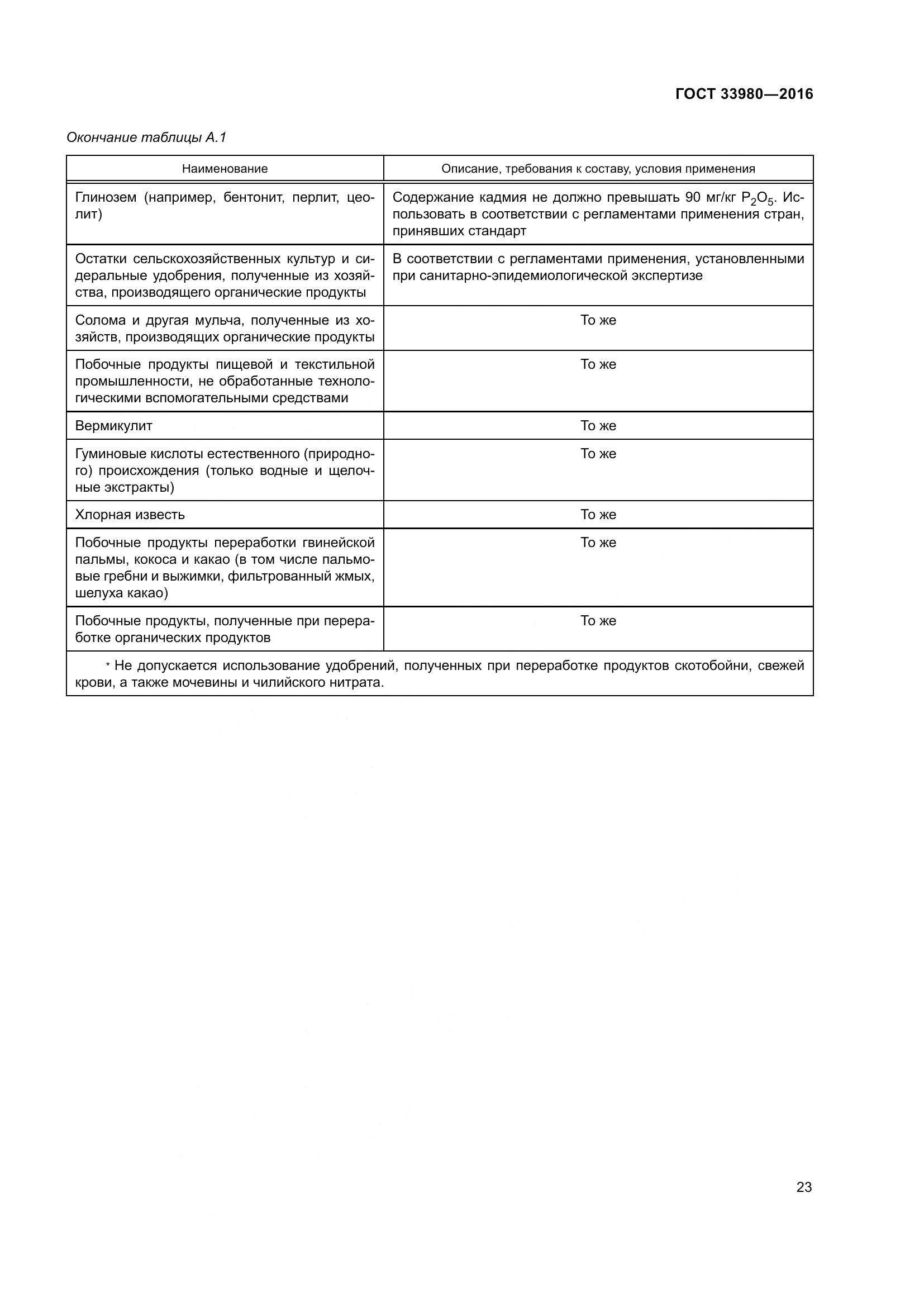 ГОСТ 33980-2016, страница 30
