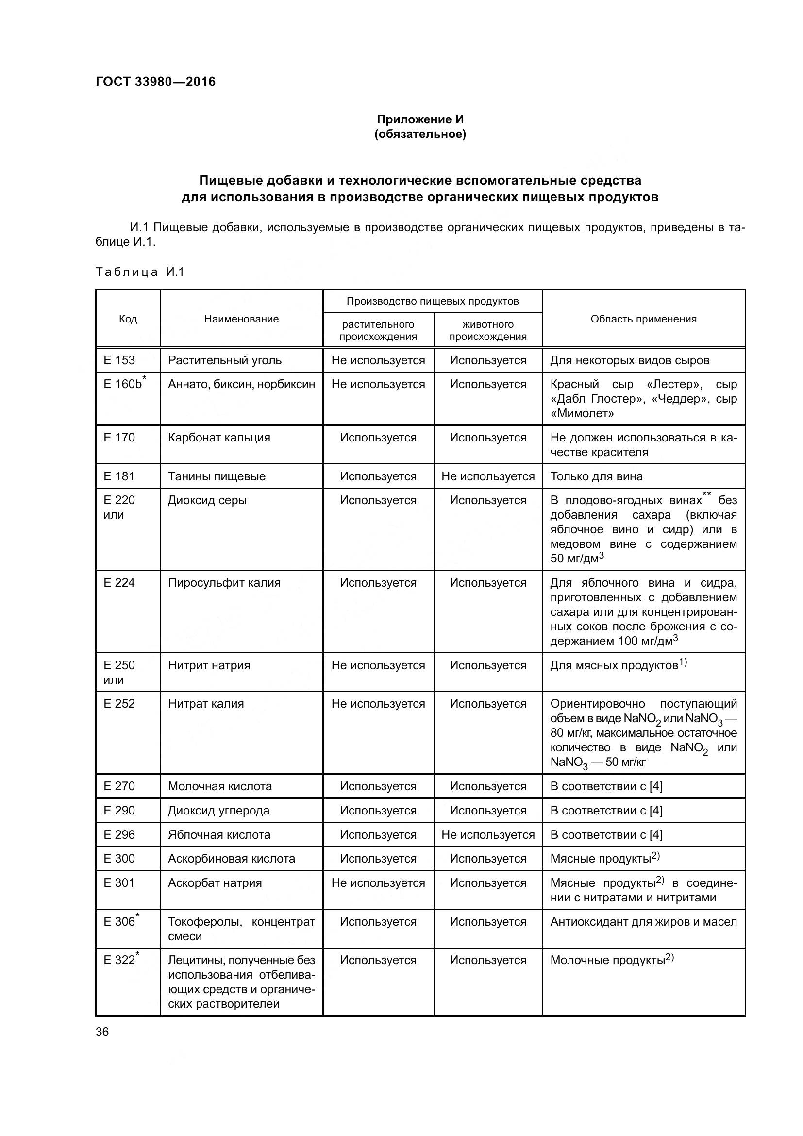 ГОСТ 33980-2016, страница 43