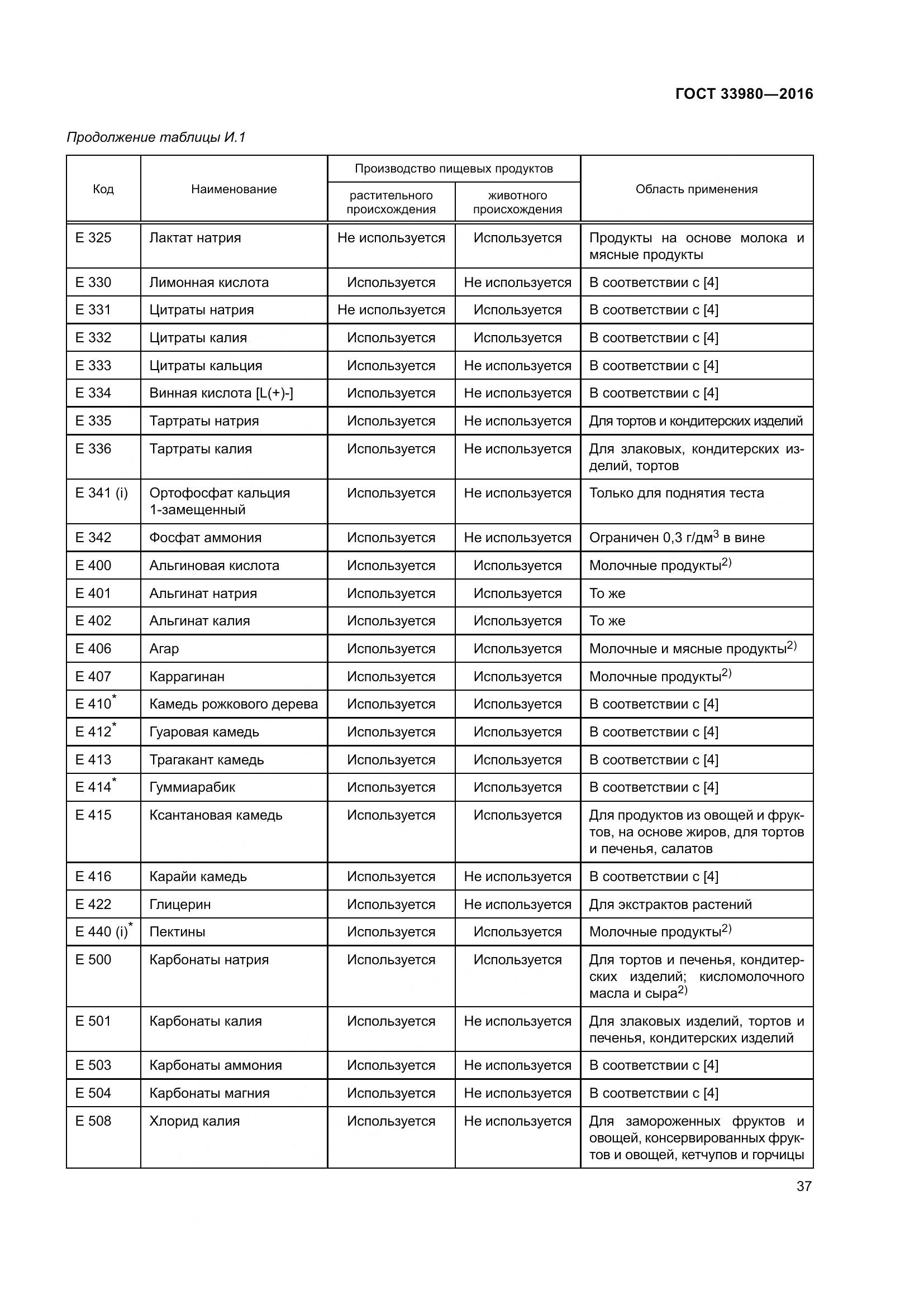 ГОСТ 33980-2016, страница 44