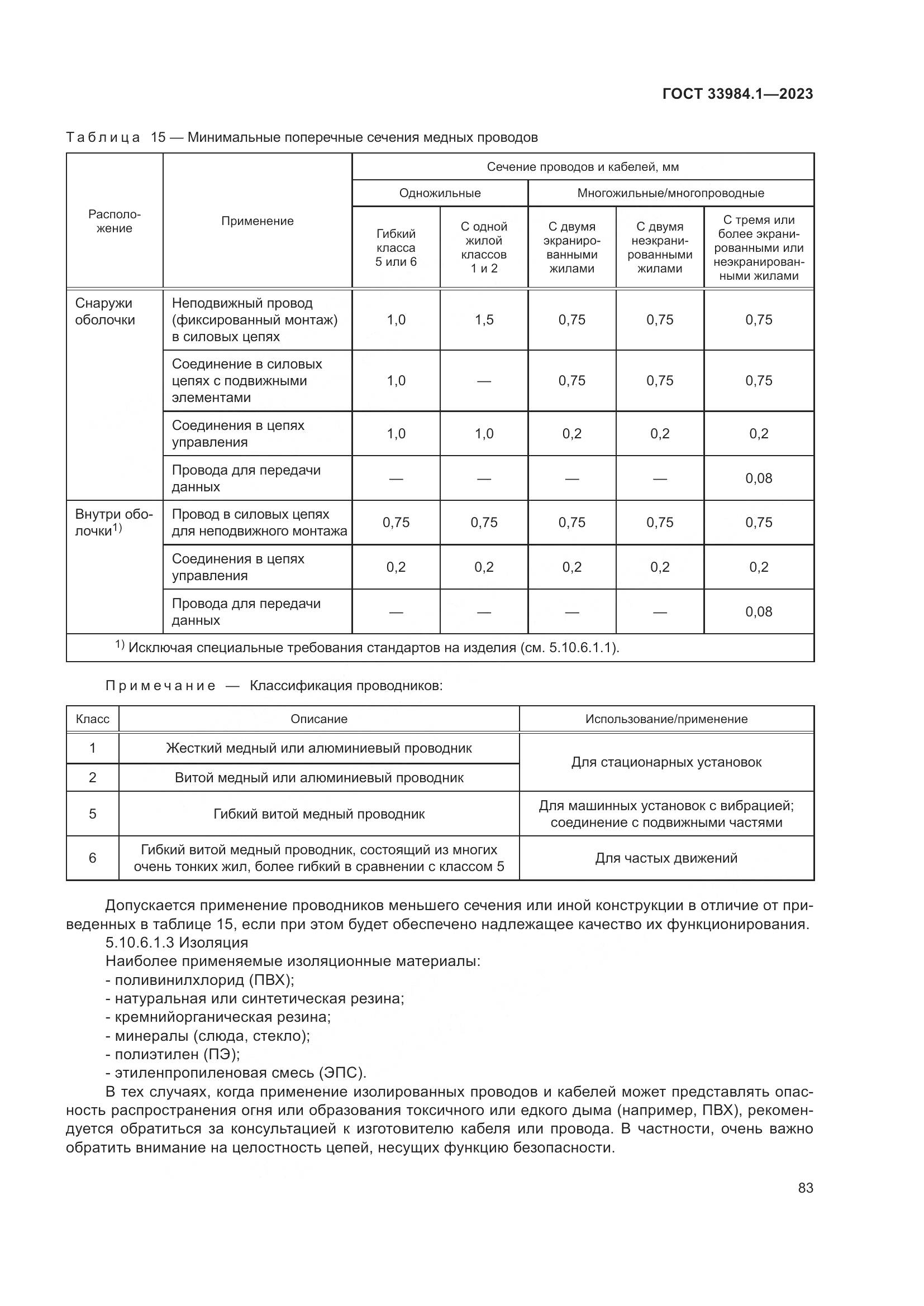 ГОСТ 33984.1-2023, страница 89