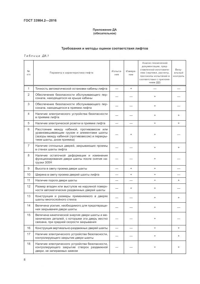 ГОСТ 33984.2-2016, страница 13