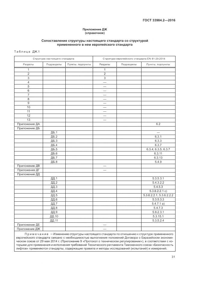 ГОСТ 33984.2-2016, страница 36