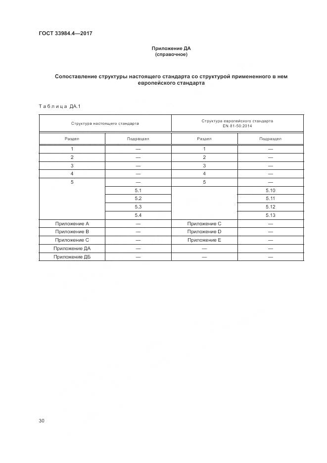 ГОСТ 33984.4-2017, страница 36