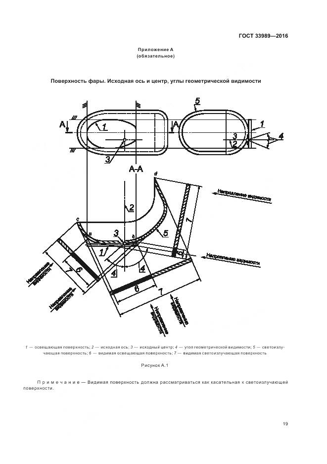 ГОСТ 33989-2016, страница 24