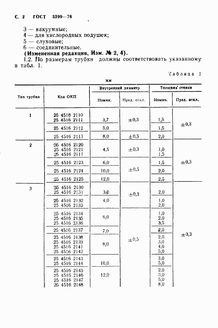 ГОСТ 3399-76, страница 3