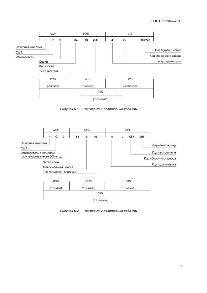 ГОСТ 33990-2016, страница 15