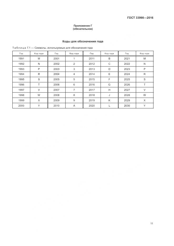 ГОСТ 33990-2016, страница 17