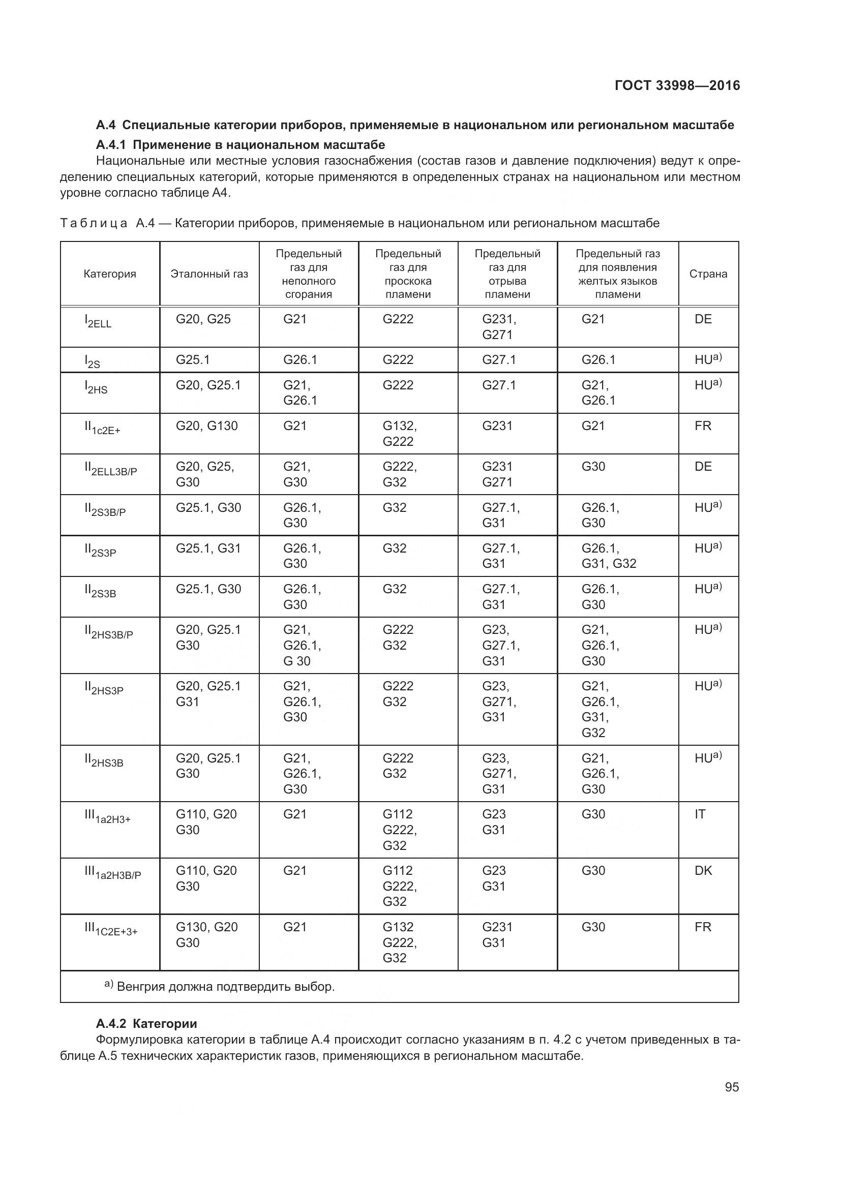 ГОСТ 33998-2016, страница 102