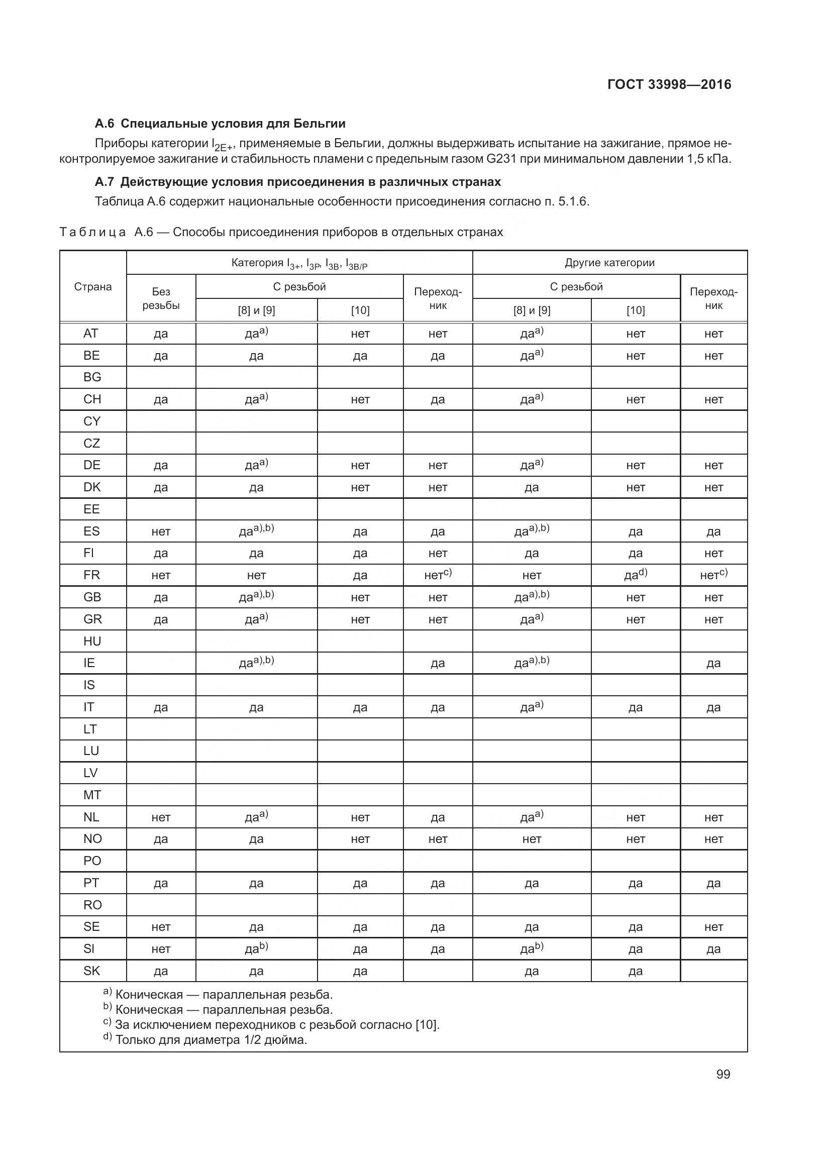 ГОСТ 33998-2016, страница 106