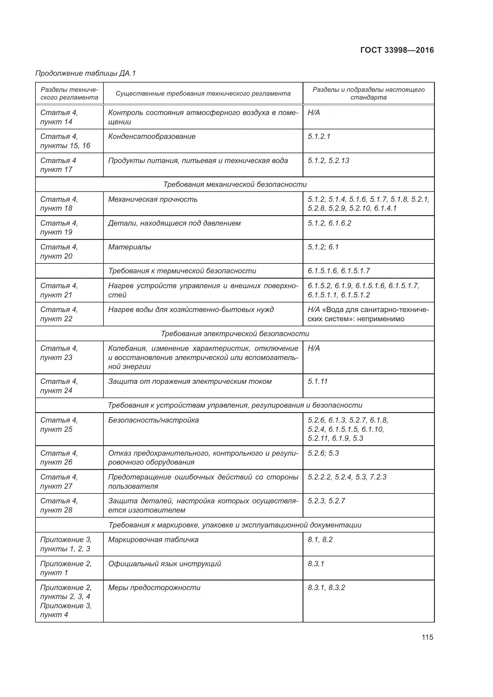 ГОСТ 33998-2016, страница 122